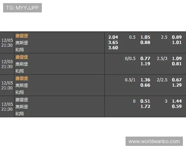 manbetx体育官网分析不同体育项目的投注策略，提升您的获胜几率与盈利空间