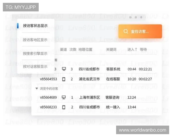 万博官网客服联系方式大全快速找到您的专属客服渠道 万博官网客服联系方式大全快速找到您的专属客服渠道