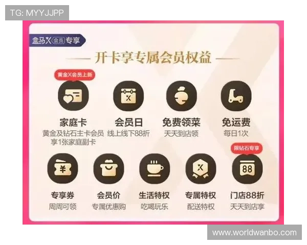 万博新会员登录后可以获得哪些福利，全面解析会员专属权益和优惠政策