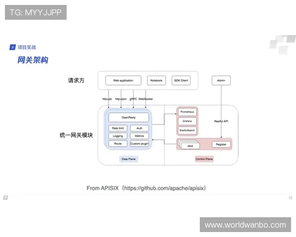 万博maxbextx新用户注册流程及常见问题解决攻略详解 万博maxbextx新用户注册流程及常见问题解决攻略详解